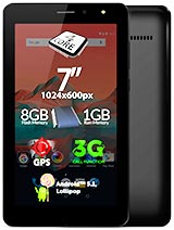 Best available price of Allview AX501Q in Trinidad