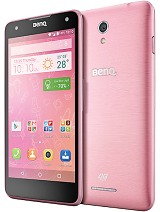 Best available price of BenQ F52 in Trinidad
