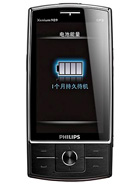 Best available price of Philips X815 in Trinidad